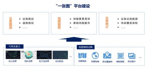 世紀高通交通“一張圖” 構筑數字化交通位置底座與信息系統運行維護服務