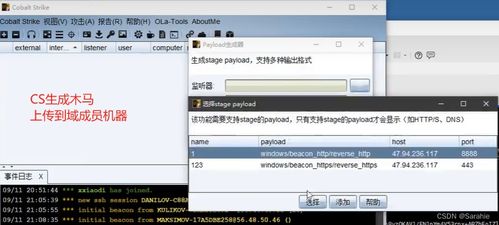內網安全 融合域信息收集、憑證獲取與高級分析的應用實踐